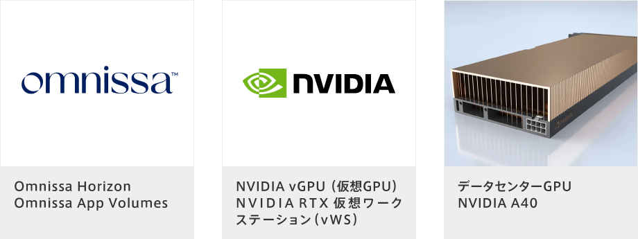 Omnissa Horizon、Omnissa App Volumes／NVIDIA vGPU （仮想GPU）、NVIDIA RTX仮想ワークステーション（vWS）／データセンターGPU NVIDIA A40