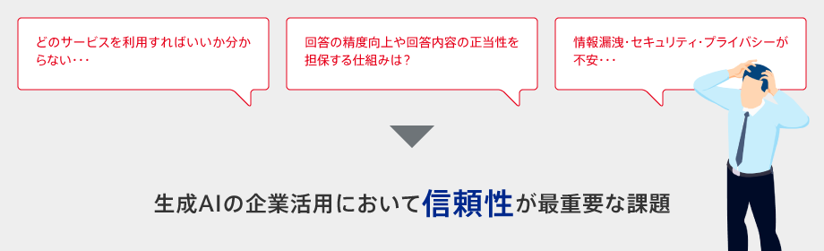 製造業の生成AI活用において信頼性が最重要な課題